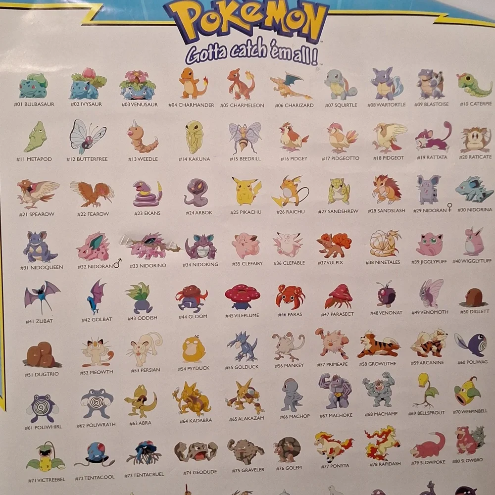 Starter Poster - Multicolor Pikachu & Classic Starters